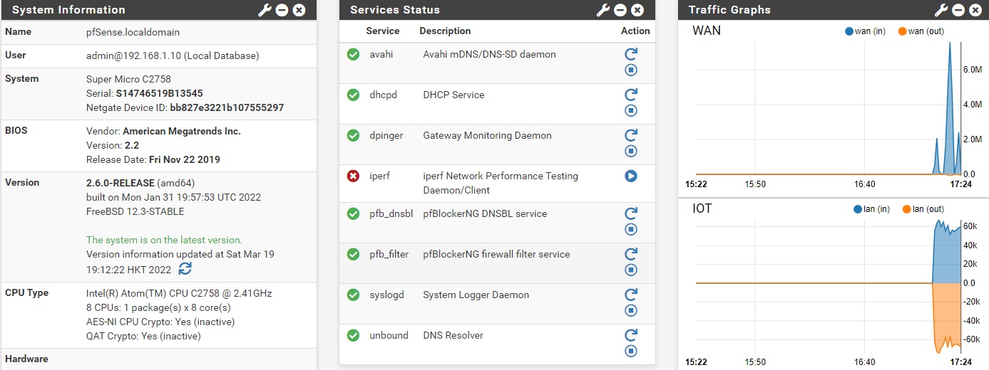 pfsense dashboard